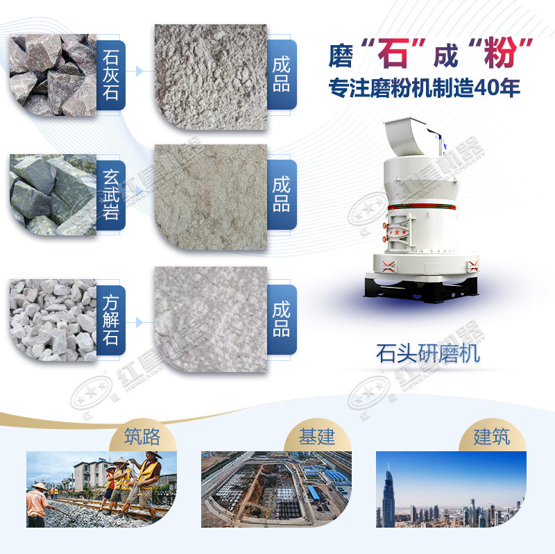 石頭磨粉機型號這么多如何選購？哪個廠家賣的好用？