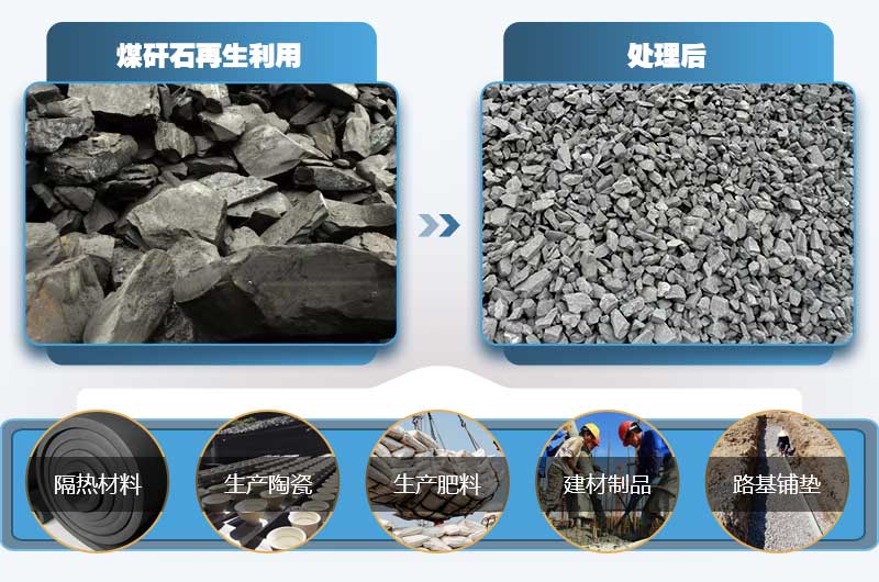 煤矸石有何用途？小型煤矸石粉碎機多少錢一臺？
