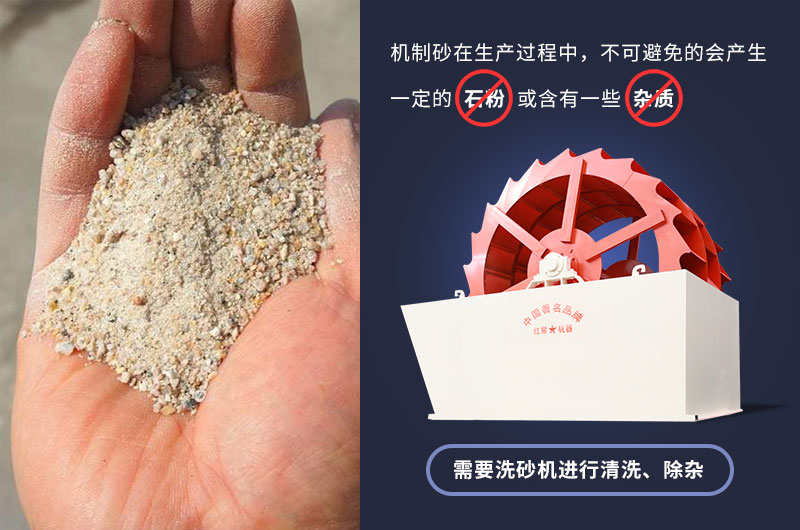 大型輪斗洗砂機(jī)可清洗石粉、雜質(zhì)
